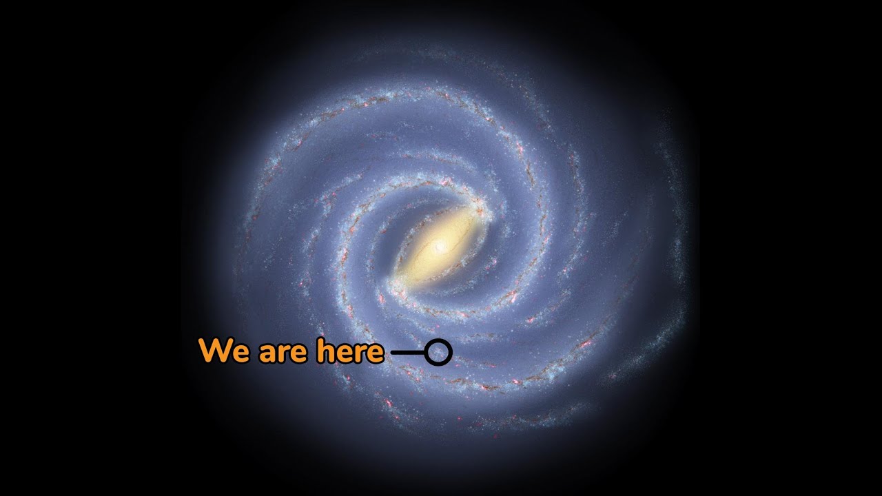 what is a milky way galaxy| Ai vidoes23#aivideo #youtuber #youtube