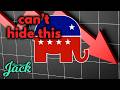 The GOP Has Destroyed The Economy And Opened Up The Left's Opportunity
