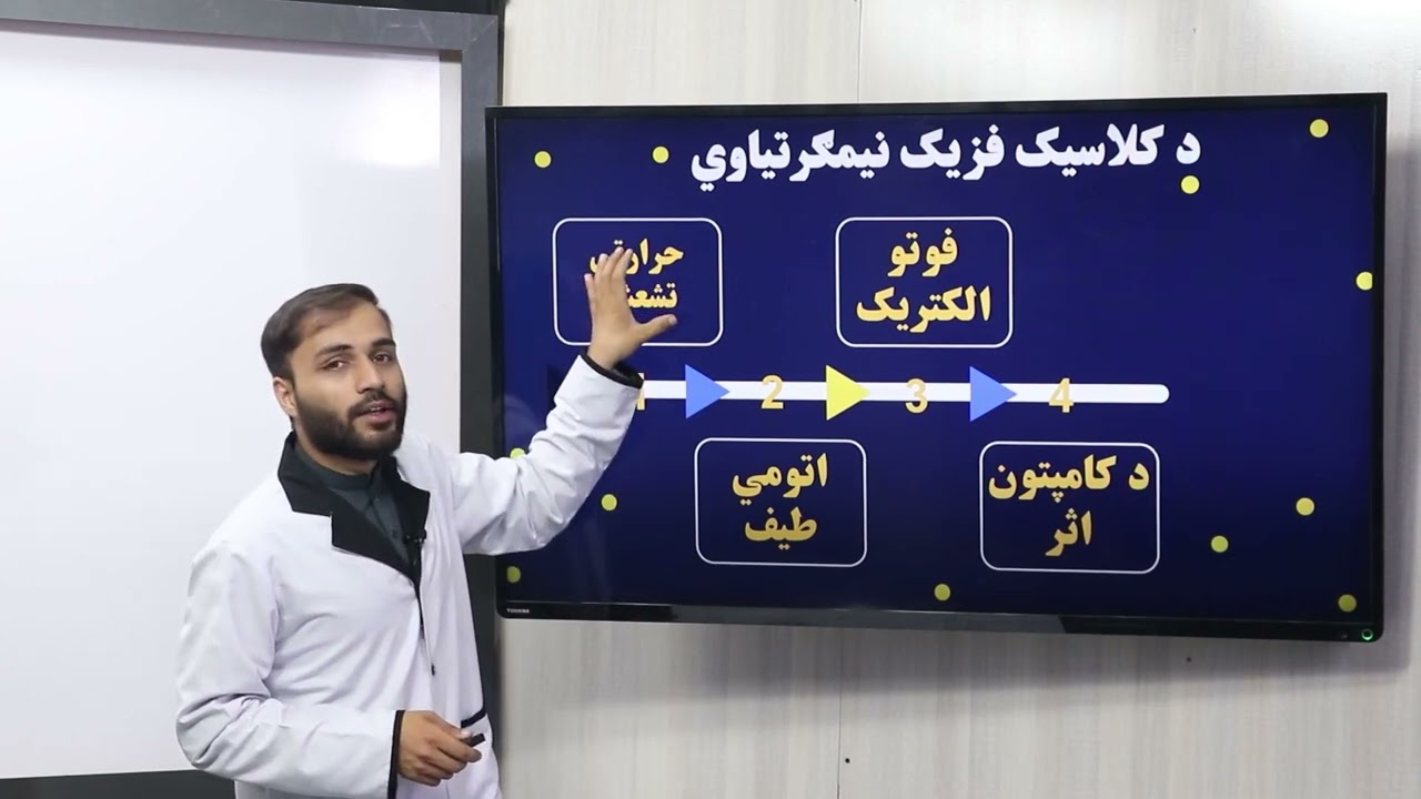 38 دولسم ټولګی فزیک مضمون اتومي فزیک