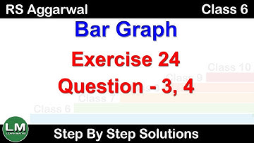 Bar Graph | Class 6 Exercise 24 Question 3 - 4 | RS Aggarwal | Learn Maths