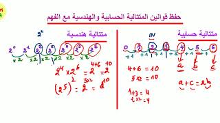 حفظ قوانين المتتالية الحسابية والهندسية