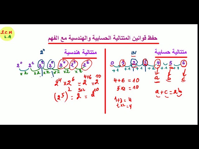 المتتاليات لشعبة لغات و اداب باك