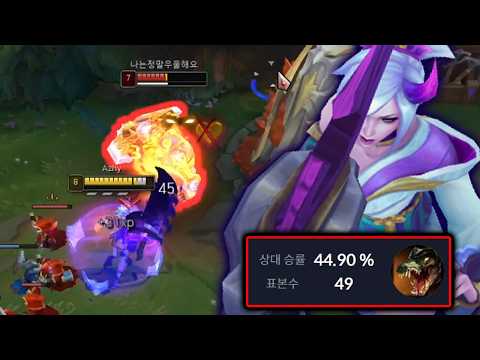 악어 요리법