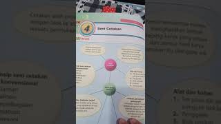 seni cetakan form 2