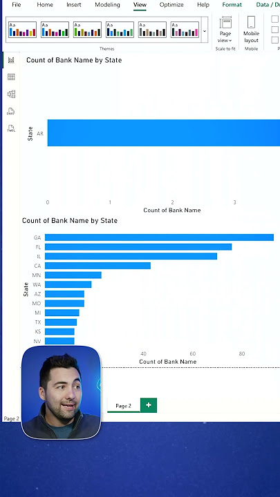 MULTIPLE LEVELS of Filtering in Power BI!