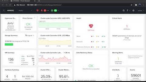 Openshift 4.5.9 on Nutanix AHV and Nutanix Files