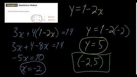 Precal Algebra 10.1: Systems of Linear Equations in Two Variables