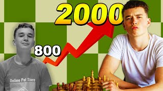 This One Secret Got Me To 2000 Chess Rating In Just 2 Years...