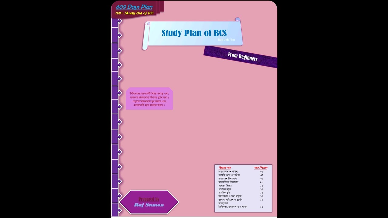 Study Plan of BCS Review | A complete Plan| Comment for the PDF| - YouTube