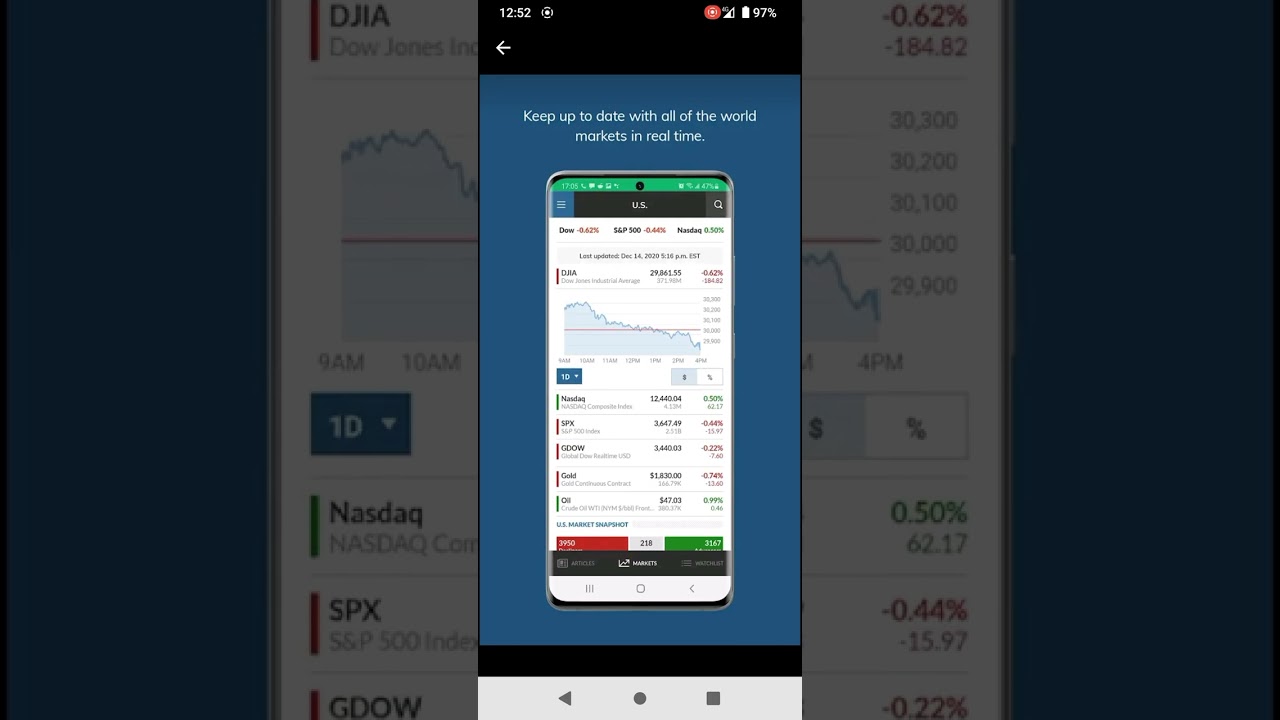 6 app every forex trader need to become successful