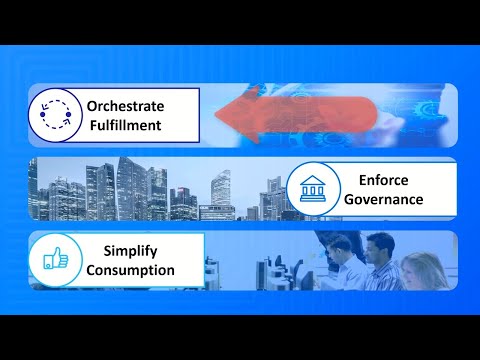 Hybrid Cloud Management