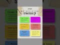 Events become strategic when... 🗓