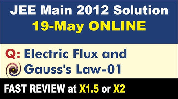 JEE Main 2012 Physics Solutions | Electric Flux and Gauss