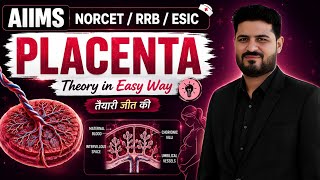 Placenta | Placenta in Easy Way | OBG