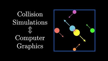 Building Collision Simulations: An Introduction to Computer Graphics