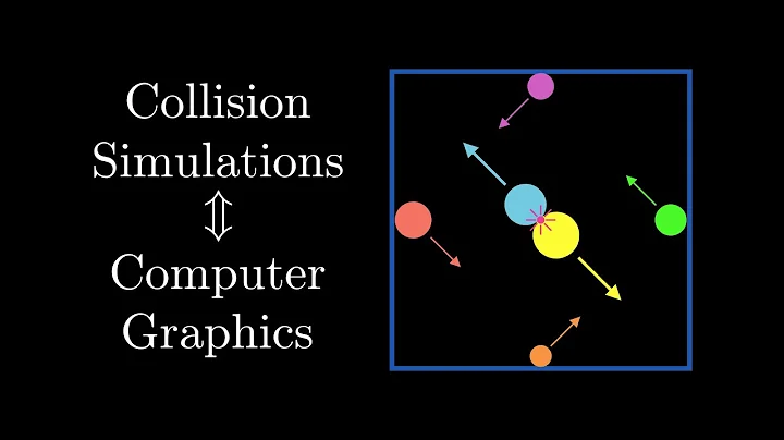 Building Collision Simulations: An Introduction to Computer Graphics