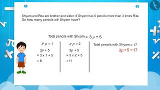 Meaning of an equation | Part 1/3 | English | Class 7