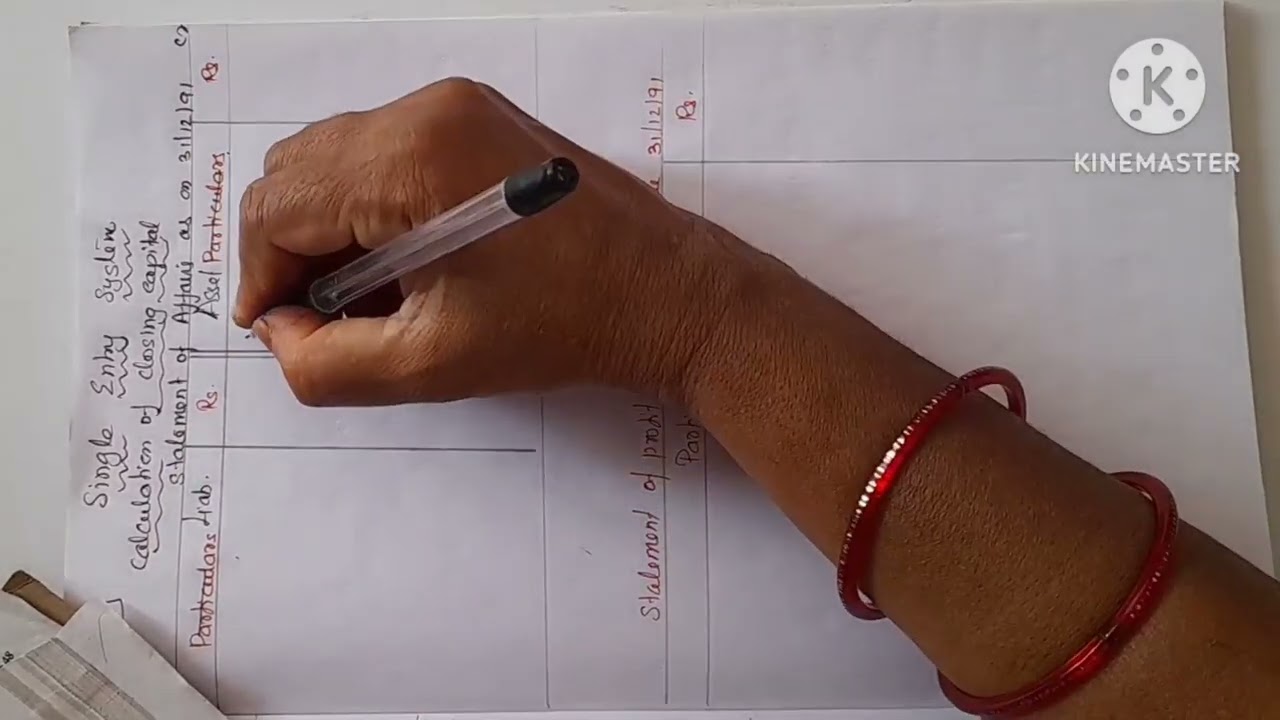 Single entry system o.ex.1/Statement of Affairs/statement of profit/financial Accounting Academy 