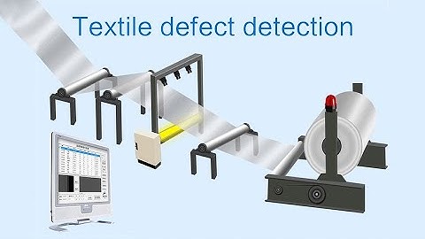 Textile defect detection
