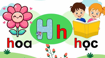 BÉ TẬP ĐỌC BẢNG CHỮ CÁI TIẾNG VIỆT | DẠY BÉ HỌC TIẾNG VIỆT 2025 | RÕ RÀNG VÀ DỄ HIỂU NHẤT CHO BÉ