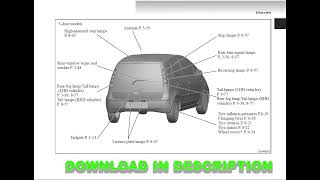 Sports Performance Mitsubishi Colt 2002-2013 Owner's Manual PDF English | Car User Guide Download
