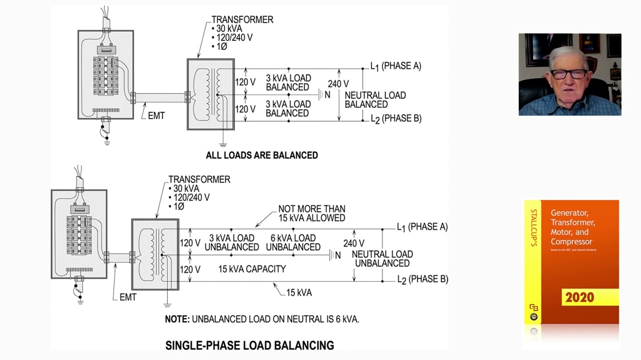 7-11  SINGLE-PHASE LOAD BALANCING