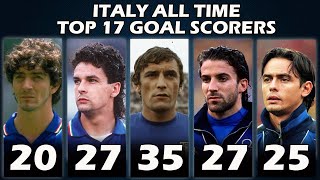 Tanpa Totti 17 Pencetak Gol Terbanyak Sepanjang Masa Timnas Itali  Italy All Time Goal Scorer
