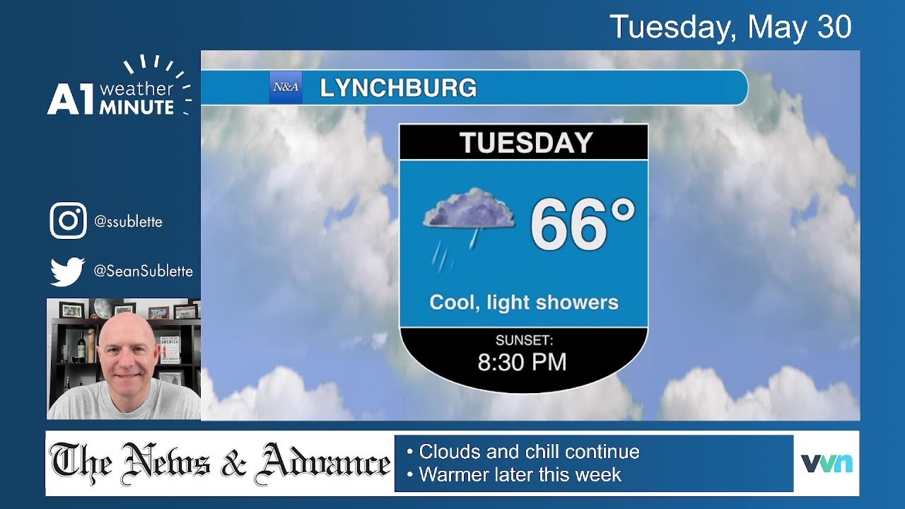Tuesday morning Lynchburg weather video: Cloudy and chilly with showers ...