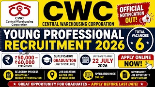 CWC Young Professional Recruitment 2026 🔥 ₹60,000 Salary | 6 Vacancies | Apply Online Now!