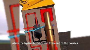 Do you know how a hydraulic breaker works?