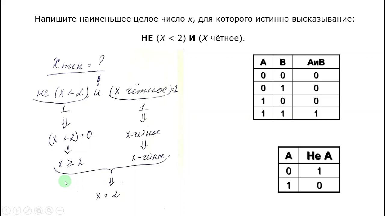 Огэ по информатике номер 4. 3 Задание ОГЭ по информатике. Третье задание ОГЭ Информатика. Задачи по информатике ОГЭ. Информатика третье задание о г.