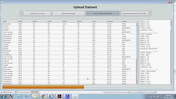Predicting Instructor Performance Using Data Mining Techniques in Higher Education