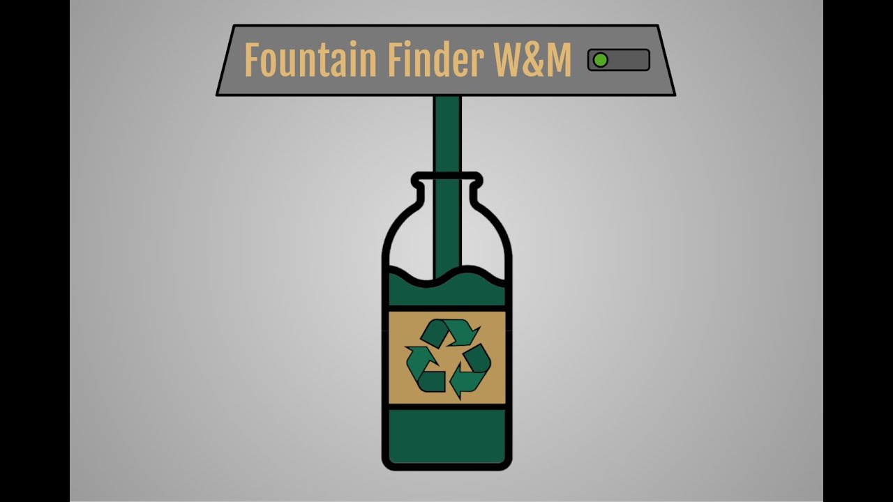 Fountain Finder W&M YouTube