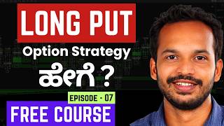 Put Option Buying Max Risk Reward Break Even — Kannada