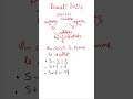 Brevet : Utiliser un programme de calcul - Fonctions (10a)