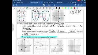 Intro to Functions (types, input, output)