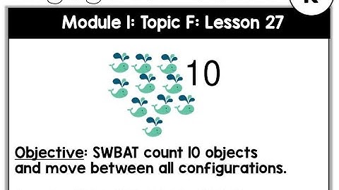 Engage NY: Kindergarten: Module 1: Lesson 27