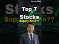 Top 7 Stock's Supply Zone Updates  😲📈💸 | Information  | PSX Guide |Stocks View By Abdul Rehman