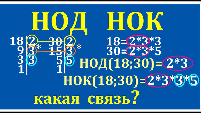 Наименьшее общее кратное чисел 19 16 72. Наименьшее общее кратное чисел 19 16 72