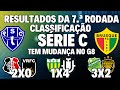 ATENÇÃO! SÉRIE C TEM MUDANÇA NO G8! RESULTADOS DA 7.a RODADA E CLASSIFICAÇÃO ATUALIZADA!