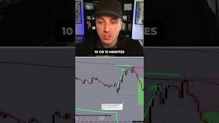 VWAPs show the trend #livetrading #tradingtips #tradingstrategy