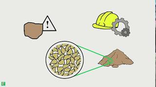 Soil Grain Shape