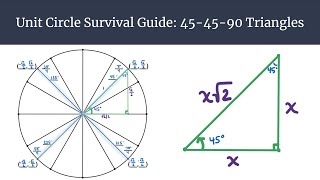 Unit Circle Survival Guide - 45-45-90 Triangles in the Unit Circle
