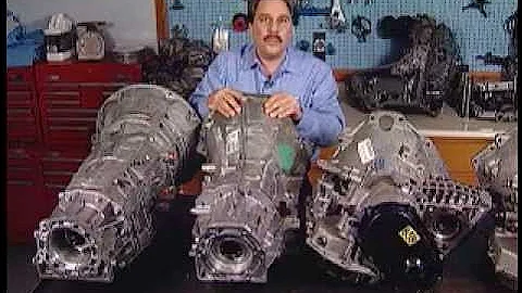 Automatic Transmission Service Group: 04 R 65 JEEP 42RLE PRELIMINARY INFORMATION