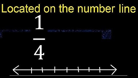 Located 1/4 on the number line , locate fractions on the number line . represented