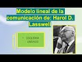 Modelo de la comunicación de Harol D. Lasswell (Representación gráfica). Temas de comunicación.