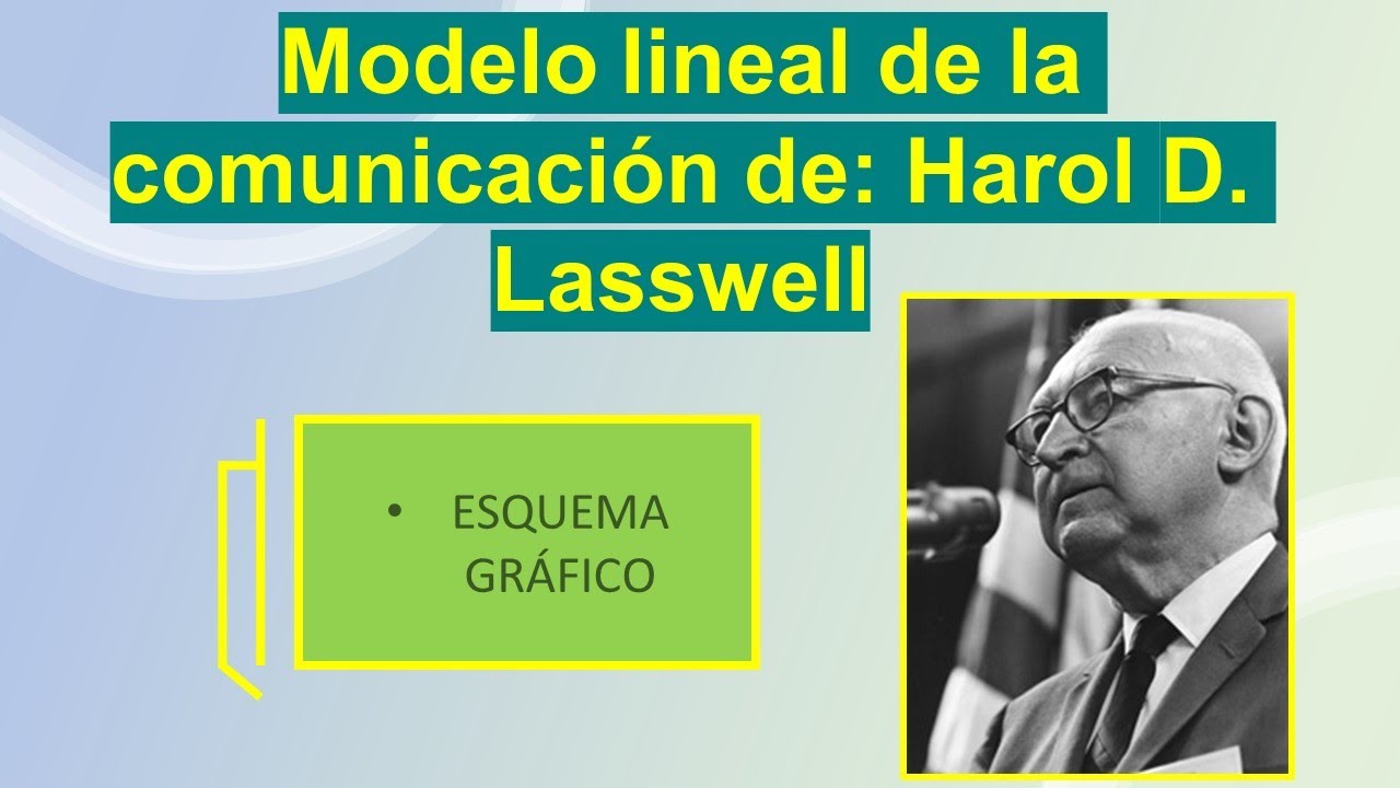 Modelo de la comunicación de Harol D. Lasswell (Representación gráfica).  Temas de comunicación. - YouTube