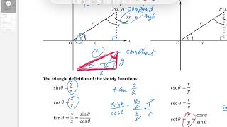 TRIG 3 3 Cofunction, Reciprocal and Pythagorean Identities