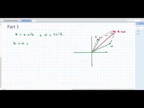 Adding and Subtracting Complex Numbers on an Argand Diagram