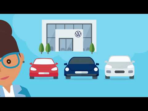 Volkswagen – Car Finance Made Simple – Equity Explained